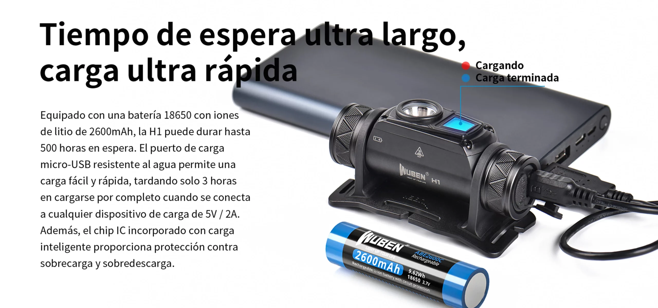 wuben H1 linterna de cabeza